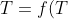 T = f(T) + re^{rT} \int_{0}^{T} f(\tilde{t})e^{-r\tilde{t}} d\tilde{t}